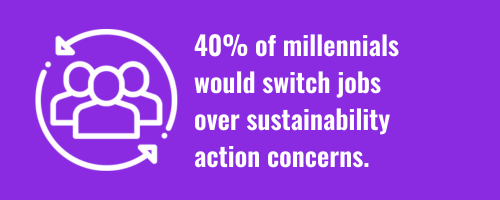 40% of millennials would switch jobs over sustainability action concerns