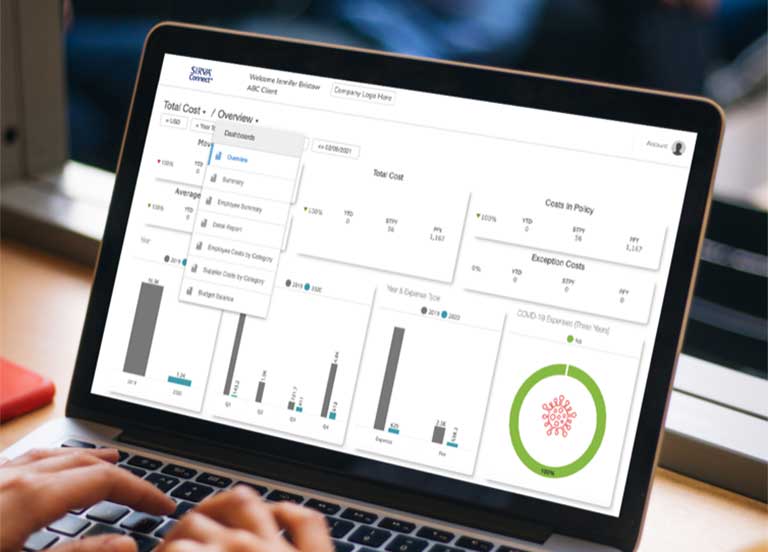 SIRVA-Connect+-dashboard